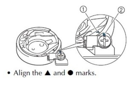 What Does E6 Mean on a Brother Sewing Machine?