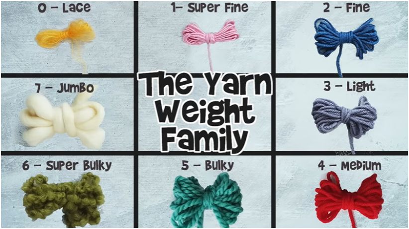 What Is Yarn Weight, And Why Does It Matter
